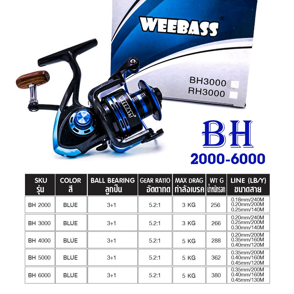 WEEBASS รอก - รุ่น BH (Blue) รอกสปินนิ่ง รอกตกปลา - รูปที่ 4
