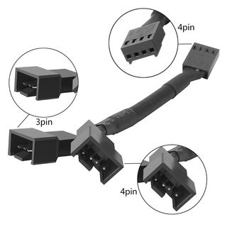 R* PWM อะแดปเตอร์สายเคเบิลแยกพัดลม 4pin 1x4pin เป็น 2x4pin สําหรับคอมพิวเตอร์ CPU PC