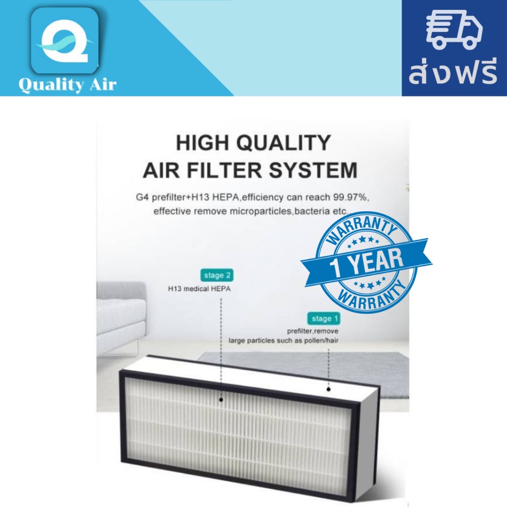 ไส้กรองอากาศเครื่องฟอกอากาศERV(Hepa​13+Activated​Carbon)​