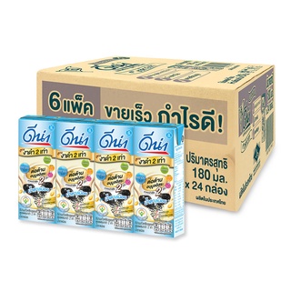 ดีน่า นมถั่วเหลืองยูเอชทีรสงาดำ น้ำตาลน้อย 180 มลx24กล่อง Dena Uht Soy Milk Black Sesame Low Sugar 180Mlx24Boxes