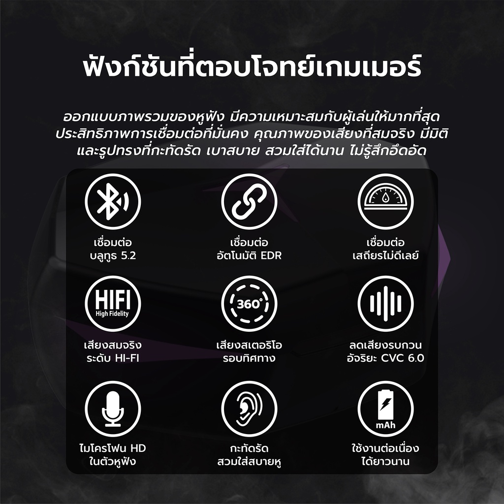 หูฟังบลูทูธ TWS T33 หูฟังรุ่นใหม่บลูทูธV5.2+EDR หูฟังไร้สาย ตัดเสียงรบกวน หูฟัง เสียงฟังชัดHD+แสงไฟ LED #8