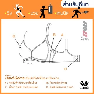 Wacoal Motion Wear Level 2 บราออกกำลังกาย รุ่น WR1482 สีดำ (BL)