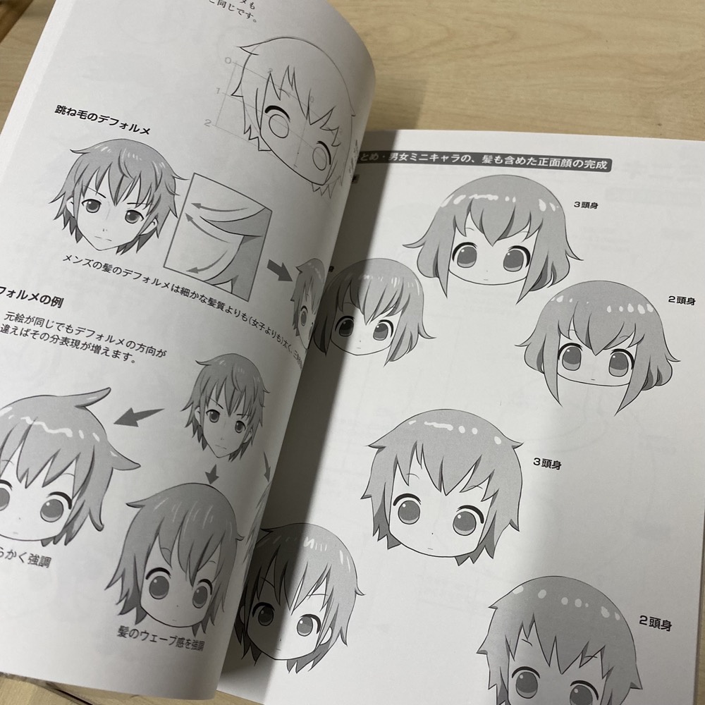 ม อสอง หน งส อสอนวาดร ปการ ต นญ ป น ว ธ การวาดต วละครม น โมเอะ 萌えミニキャラクターの描き方 顔 からだ編 マンガの技法書 Shopee Thailand