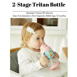 2-Stage Tritan Bottle