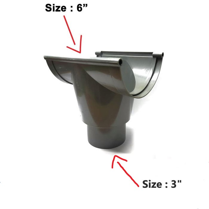 PVC Half Circle Gutter Funnel RG6 Gutter Funnel TM Gutter Outlet