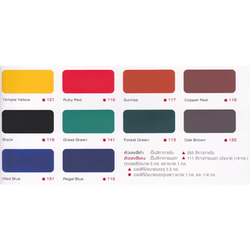 SEFCO แม่สีน้ำ เซฟโก้ สีน้ำภายนอก ภายใน ทาภายนอกและภายใน ขนาด 1/4 แกลลอน 0.85 ลิตร