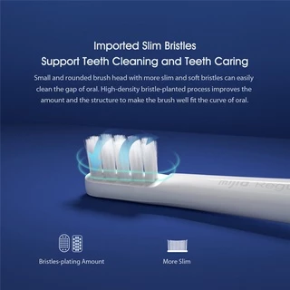 Xiaomi แปรงสีฟันไฟฟ้า T100 Sonic Electric Toothbrush กันน้ำ IPX7 เปลี่ยนหัวได้ ทำความสะอาดฟันอย่างล้
