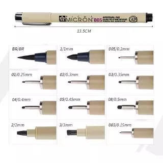 ปากกาหมึก Pigma Micron หัวขนาด สีดํา สําหรับวาดภาพ