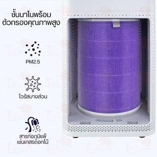 HEPA Air Purifier Filter 2S/3C/3H/Pro/4Compact/4 Lite (มี RFID) ไส้กรอง เครื่องฟอกอากาศ ไส้กรองอากาศเครื่องฟอกอากาศ