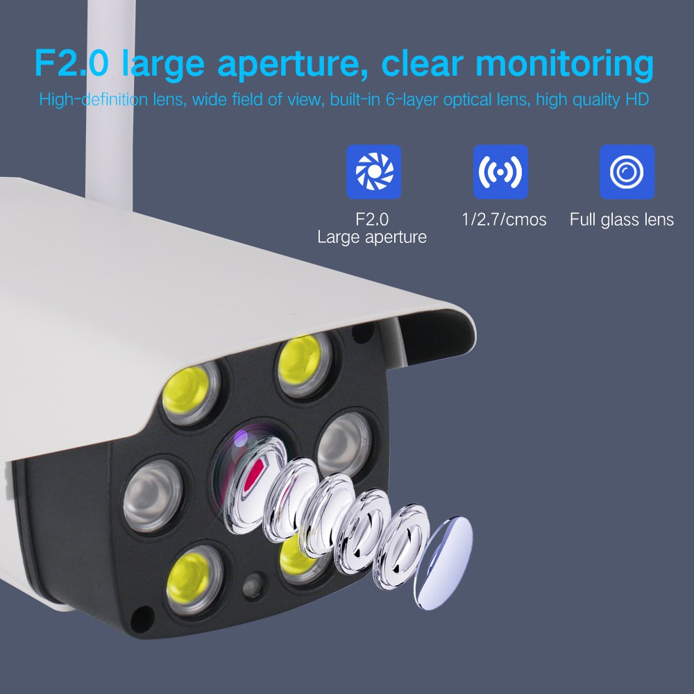 🇹🇭Ekcam กล้องวงจรปิดไร้สาย IPC กลางแจ้ง อกล้องวงจรปิดกลางแจ้ง 2 ล้านพิกเซล พร้อมปลั๊กไฟ IR กันน้ำและกันฝุ่นCCTV Camera