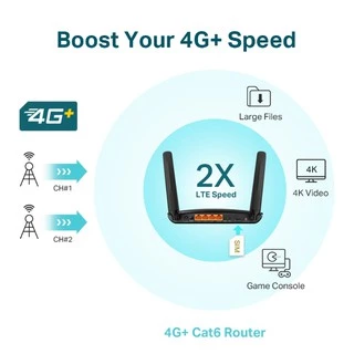TP-Link Archer MR600 เราเตอร์ใส่ซิม 4G+ Cat6 AC1200 Wireless Dual Band Gigabit Router แค่เสียบซิมการ์ดก็เล่นได้เลย