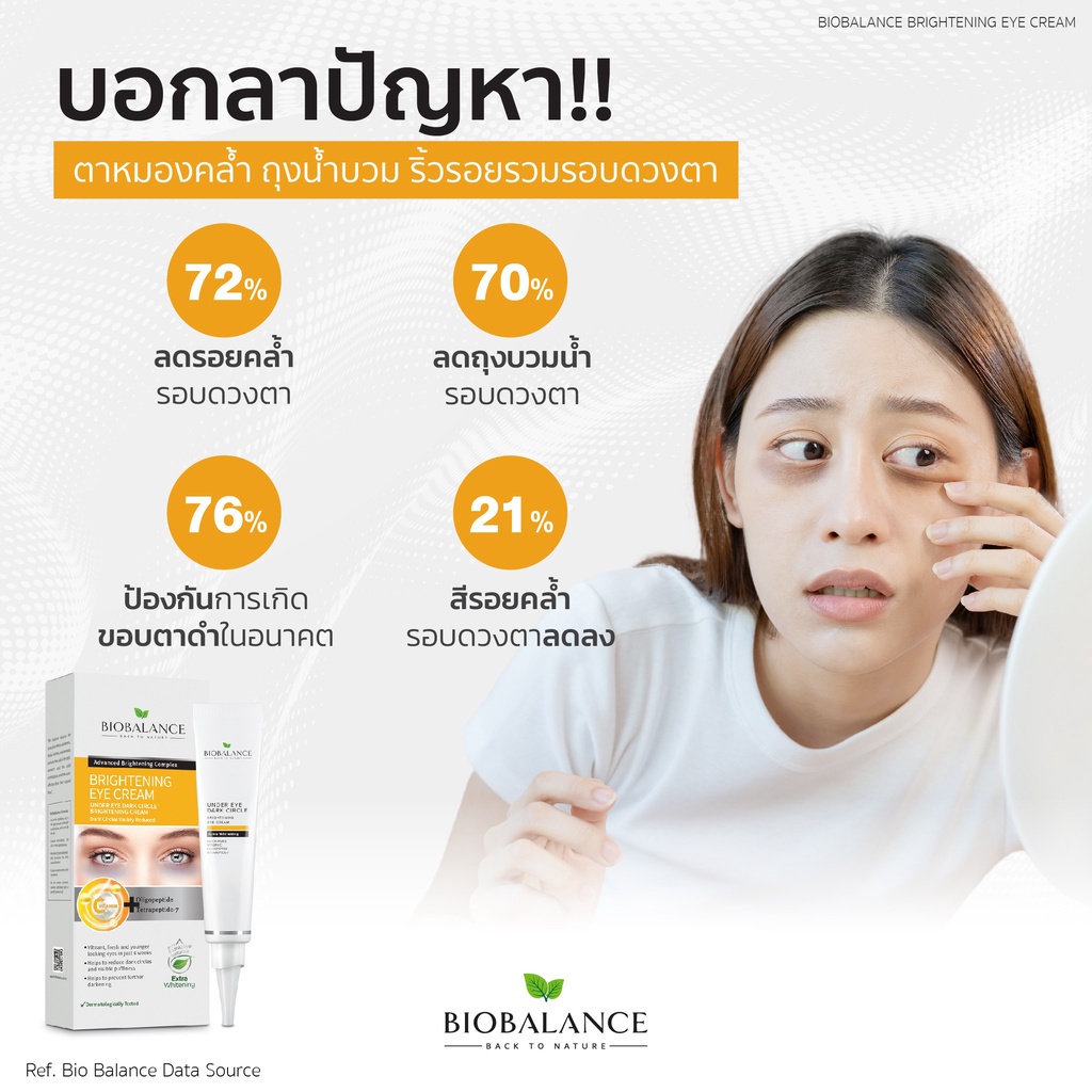 [แท้,ป้ายไทย] Biobalance advanced brightening complex brightening eye cream 15ml