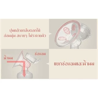 เครื่องปั๊มนม แบบมือ คอเฉียง สำหรับคุณแม่ อุปกรณ์ปั้มนม