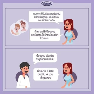 น้ำยาบ้วนปากจูเนียร์ สูตรกลิ่นสตรอเบอร์รี่ ผสมของฟลูออไรด์ ป้องกันฟันผุ ขนาด 250มล. Mybacin