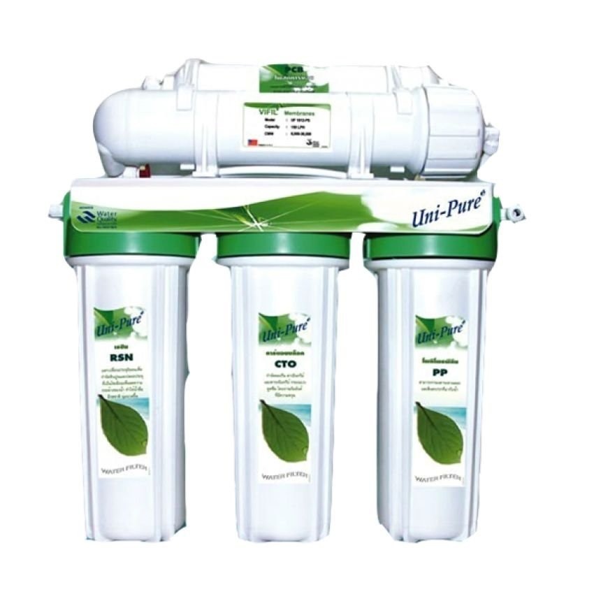 UNIPURE RO 0.0001 Micron เครื่องกรองน้ำ 6 ขั้นตอน รุ่น ROแร่ธาตุ แถมฟรี
