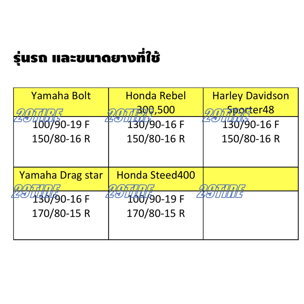 ยางดันลอป Dunlop D404 ใส่ Rebel 300 500, สตีด 400, ฮาเลย์ Sporter 48, Bolt - รูปที่ 4