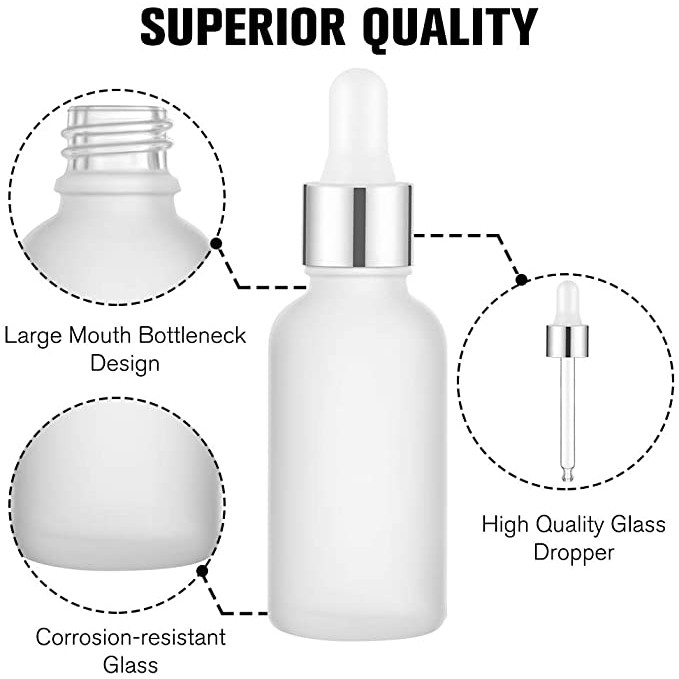 ขวดแก้วสีขุ่น คอมล ขนาด 10ml ขวดหัวบีบหยด ดรอปเปอร์ หัวหยด หัวบีบหลายสี บรรจุครีม หลอดหยดแก้ว บรรจุของเหลว เซรั่ม น้ำหอม