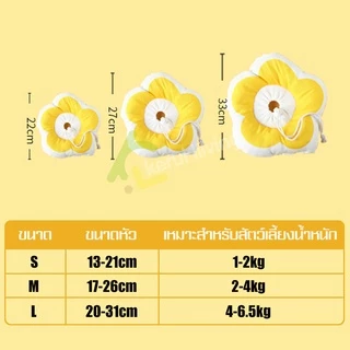 Harmcat ปลอกคอ คอลล่า ปลอกคอสัตว์เลี้ยง ปลอกคอกันเลีย คอลล่ากันเลีย คอลล่าแมว คอลล่าสุนัข ลำโพงกันเลีย ขนาด S M L
