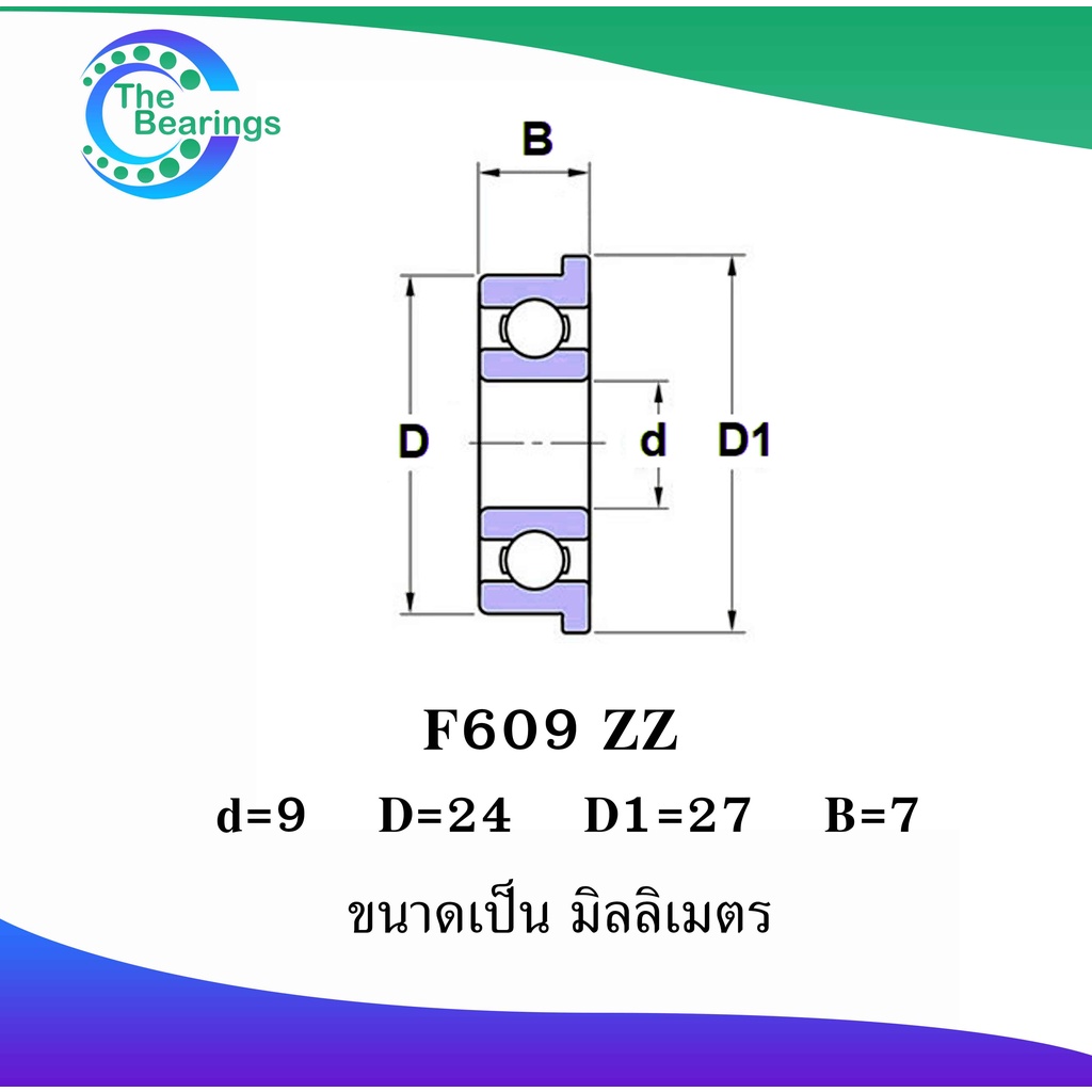 F605ZZ F606ZZ F607ZZ F608ZZ F609ZZ ตลับลูกปืนหน้าแปลนขนาดเล็ก ฝาเหล็ก 2 ข้าง F605Z F606Z F607Z F608Z F609Z - รูปที่ 4