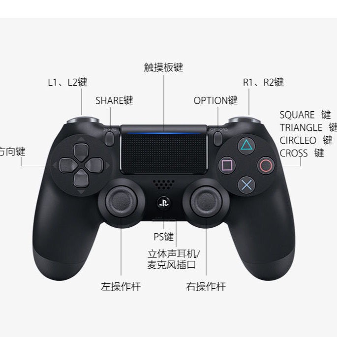 à¸ªà¹ˆà¸§à¸™à¸›à¸£à¸°à¸ à¸­à¸šà¸‚à¸­à¸‡à¹€à¸ à¸¡âœ™âœ–ps4 handle new ...