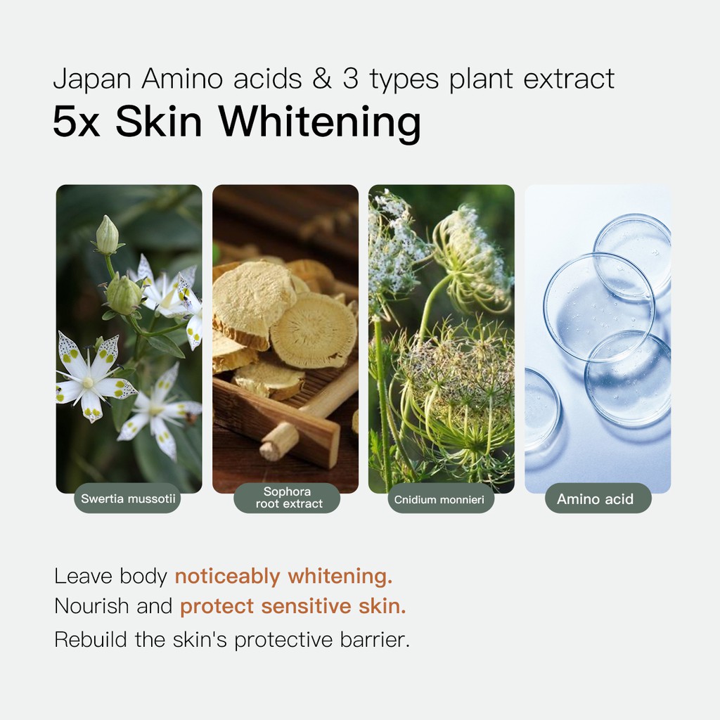 Bundle of 2 Chillmore 21 Days Whitening Shower Gel Anti Acne Perfumed