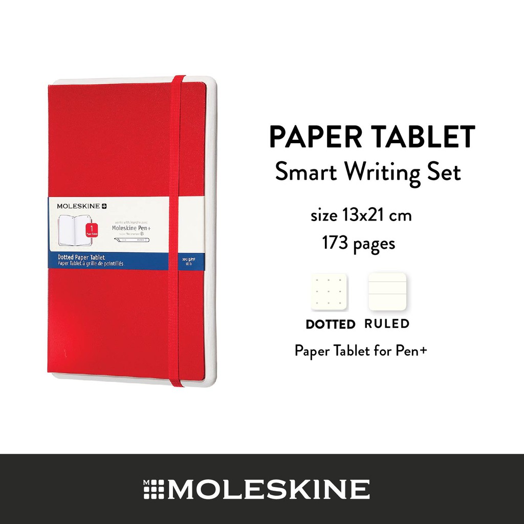 Moleskine สมุดบันทึก สมุดโน๊ต อัจฉริยะ M ปกแข็ง สีแดง ขนาด 13x21 19x25
