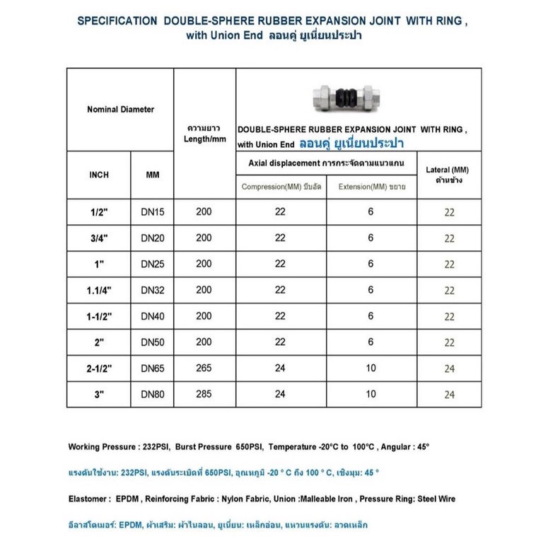 ข้ออ่อนยาง ลอนคู่ ยูเนียน ขนาด1/2