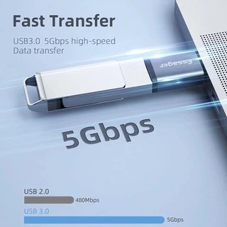 💜ถูกจริง/ส่งไว📦Essager หัวแปลง TypeC To USB 3.0 รองรับ OTG 5Gbps Adapter TypeC / UBS / Micro