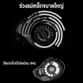 【COD & สินค้าพร้อมส่ง】รอกเบส รอกหยดน้ำ Baitcasting Reel 7.2：1 รอกหยดน้ำdc 12 + 1BB