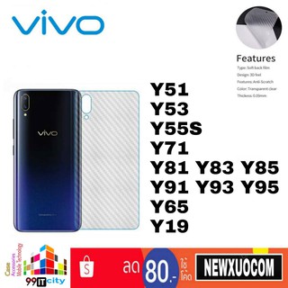 ฟิล์มหลังกันรอย เคฟล่า VIVO Y51,Y53,Y55S,Y71,Y81,Y83,Y85,Y91,Y93,Y95,Y65,Y19