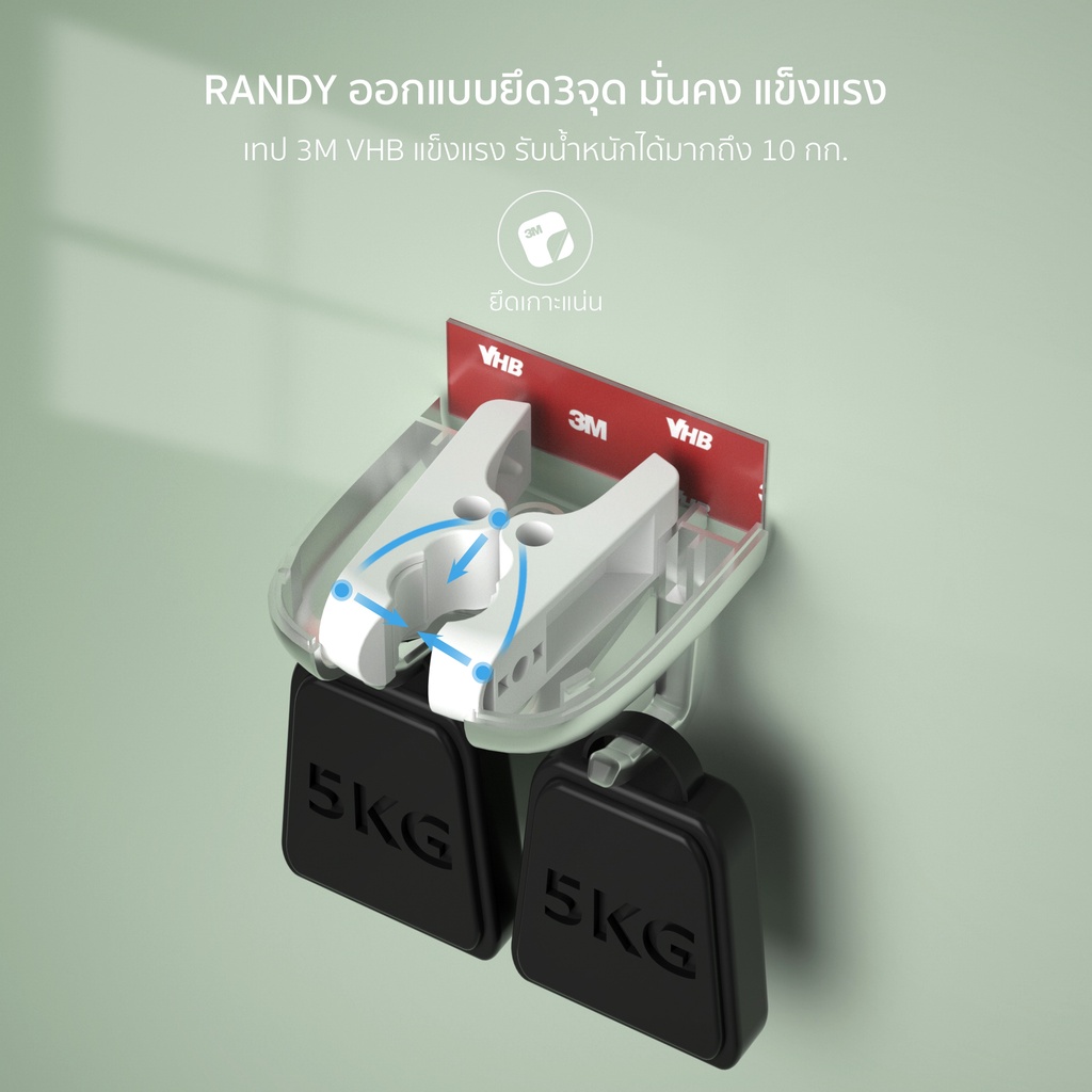 รูปภาพ 6