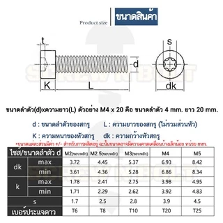น็อต สกรู หัวจม ช่องขัน ดาว ท็อกซ์ สแตนเลส 304 เกลียวมิล M2 M2.5 M3 M4 M5 / Torx Socket Head Cap