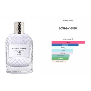 Bottega Veneta Parco Palladiano VII EDP น้ำหอมแท้แบ่งขาย
