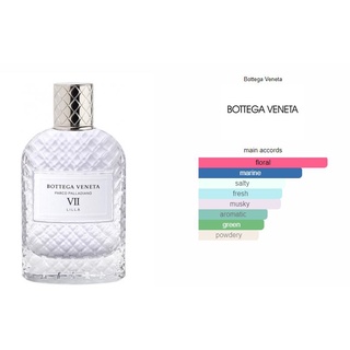 Bottega Veneta Parco Palladiano VII EDP น้ำหอมแท้แบ่งขาย