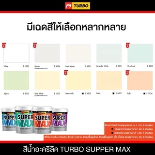 TURBO SUPERMAX สีน้ำด้าน ทาภายนอก-ใน 5 กล.