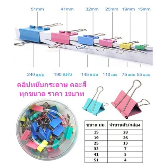 ตัวหนีบกระดาษคละสี คลิปหนีบกระดาษ เหล็ก *มีหลายขนาด*