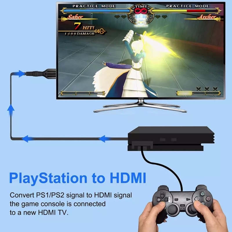 1080P PS2 HDMI Compatibale เสียงสนับสนุนสำหรับ PS 1/2จอแสดงผลโหมดสำหรับ HDTV PC full HD อะแดปเตอร์สายเคเบิล