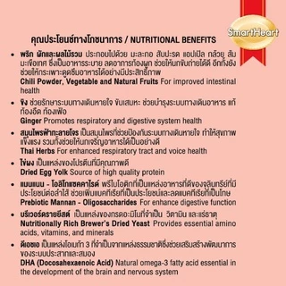 [400กรัม] สูตรร้องไว อาหารนกขุนทอง Smartheart สมารท์ฮารท์ อาหารนกเอี้ยง อาหารนก ขนมนก อาหารสำหรับ นกขุนทอง นกเอี้ยง
