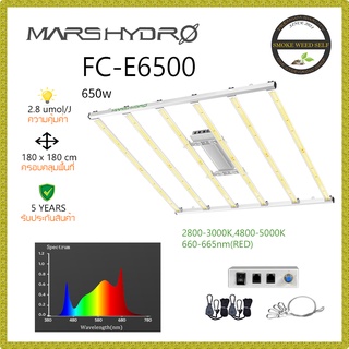 [ส่งฟรี] Mars hydro FC-E6500  ไฟปลูกต้นไม้ 650w (RED Full Spectrum) Mars Hydro Grow Light ไฟปลูกต้นไม้