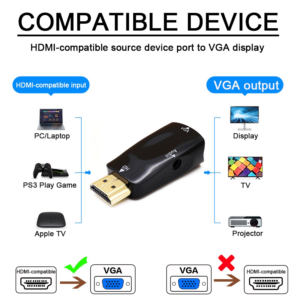 1080P HDMI compatible to VGA Adapter Audio Cable Converter For PC ...