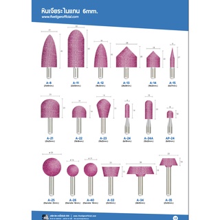 หินเจียระไน แกน 6 mm ตรา 5 เสือ