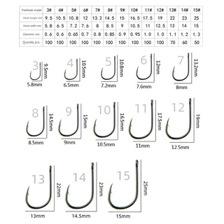 ชุดตะขอตกปลาชุดเหล ็ กคาร ์ บอนแข ็ งแรงน ้ ําจืดน ้ ําจืด Sharp ตกปลาวงกลม Jig Hooks