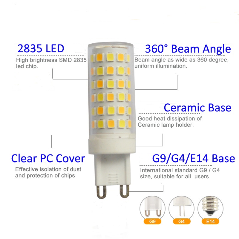หลอดไฟ Led เซรามิก G4 G9 Ac 220V 3W 5W 7W 9W 11W ความสว่างสูง ราคา ถูกที่สุด ดีลบีเคเค แกลเลอรีภาพที่ 3