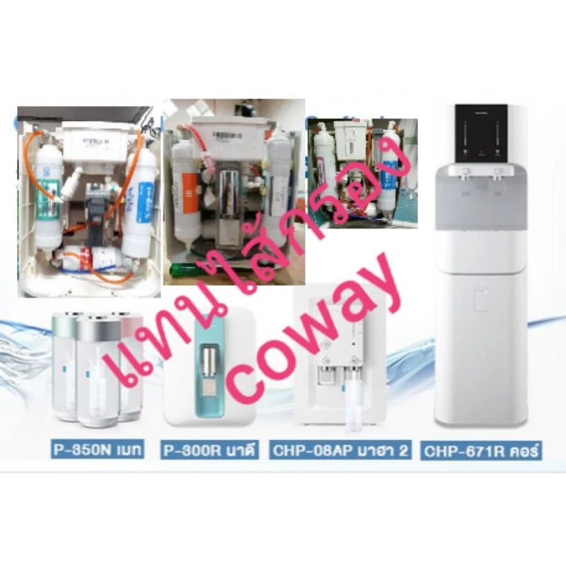 ชุดไส้กรอง Coway 4 ขั้นตอน ระบบ RO Inline
