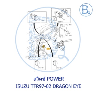 **อะไหล่แท้** สวิตช์ POWER ISUZU TFR97-02 DRAGON EYE