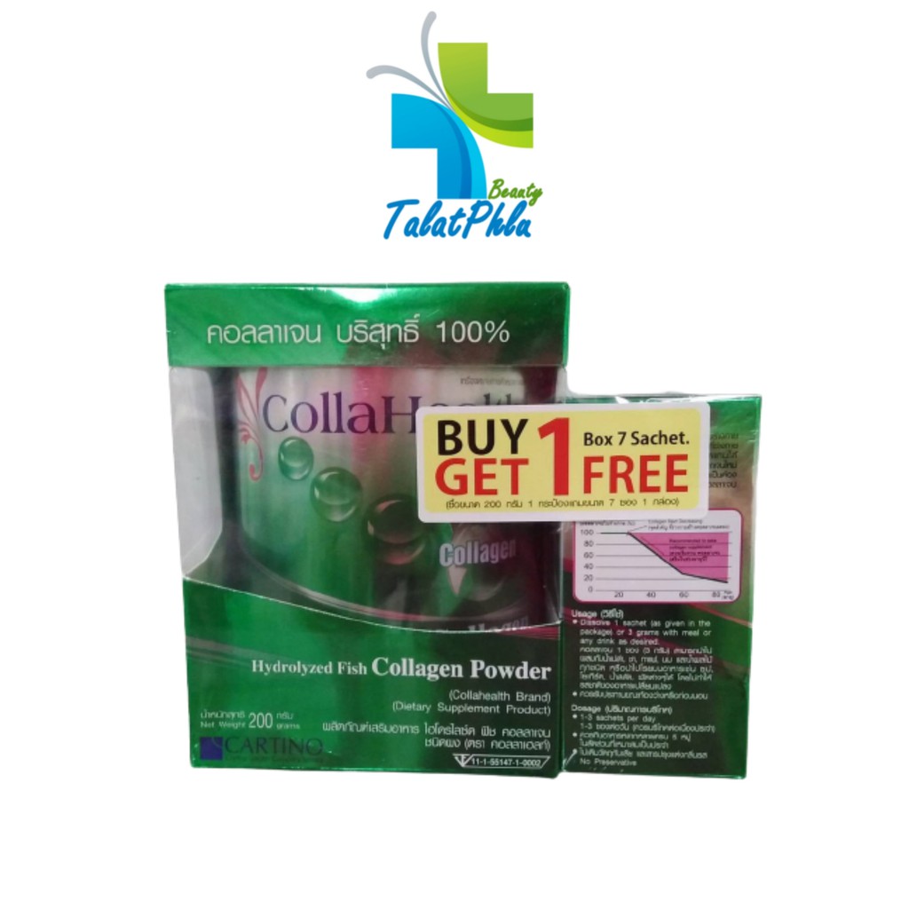 *รุ่นไม่แถม Colla Health Collagen คอลลาเฮลท์ คอลลาเจน [200g.] ช่วยให้ผิวเนียน สดใส ดูอ่อนเยาว์