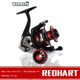 WEEBASS รอก - รุ่น KUSA REDHART รอกสปินนิ่ง รอกตกปลา