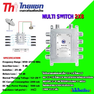 Multi Switch Thaisat 2x8 (ไม่ต้องใช้ไฟเลี้ยง)