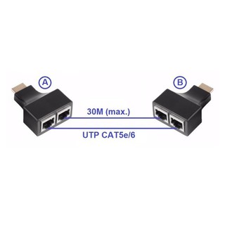 HDMI Extender by CAT5e/6 Cable 30M