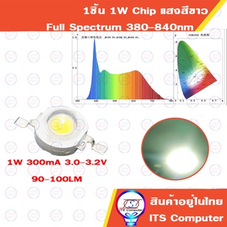 1W Chip แสงสีขาว Full Spectrum 380-840nm LED Grow Light